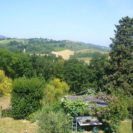 Fortezza De' Cortesi San Gimignano Exterior foto