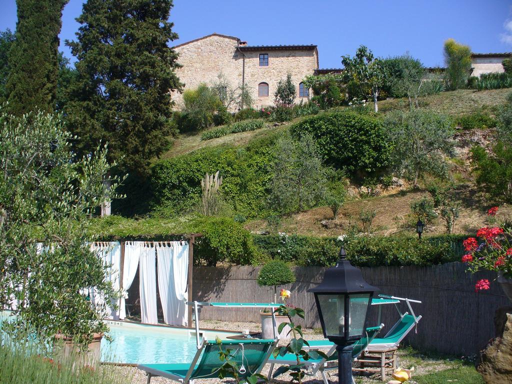 Fortezza De' Cortesi San Gimignano Exterior foto